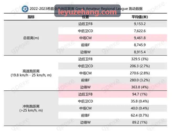 乐鱼便携式无线姿态传感器
